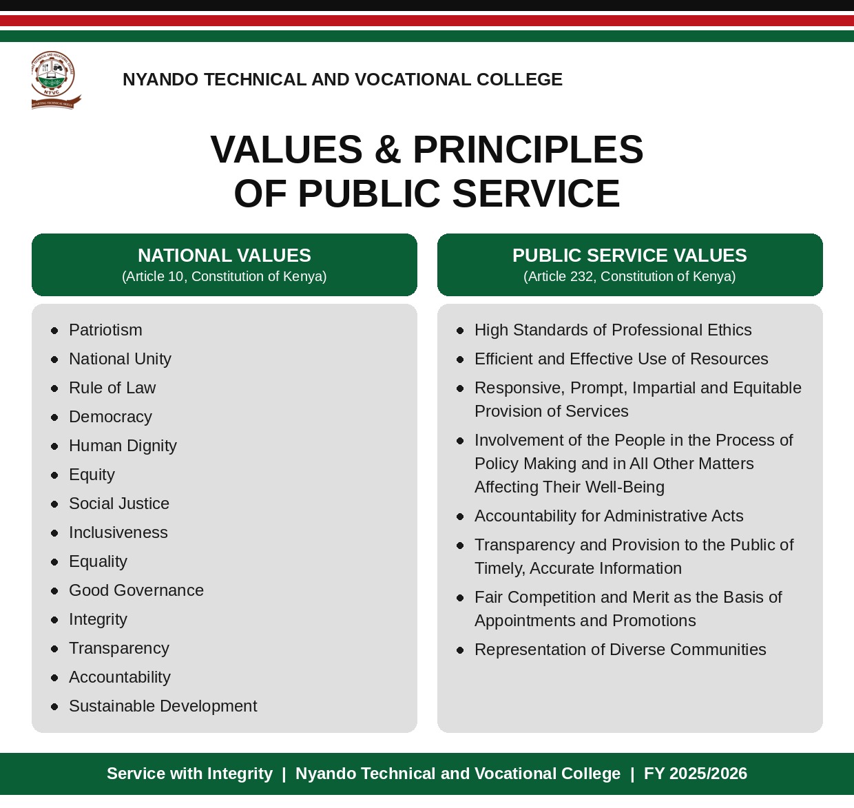 Public Service Values