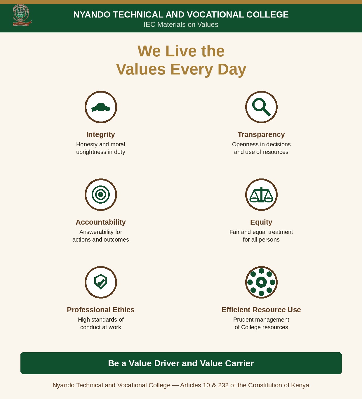 We Live the Values